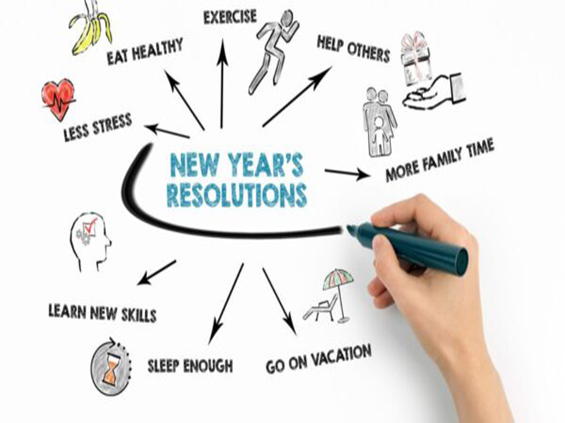 Tips for Actually Keeping New Year Resolutions